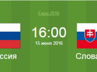Ставим на Футболллллл